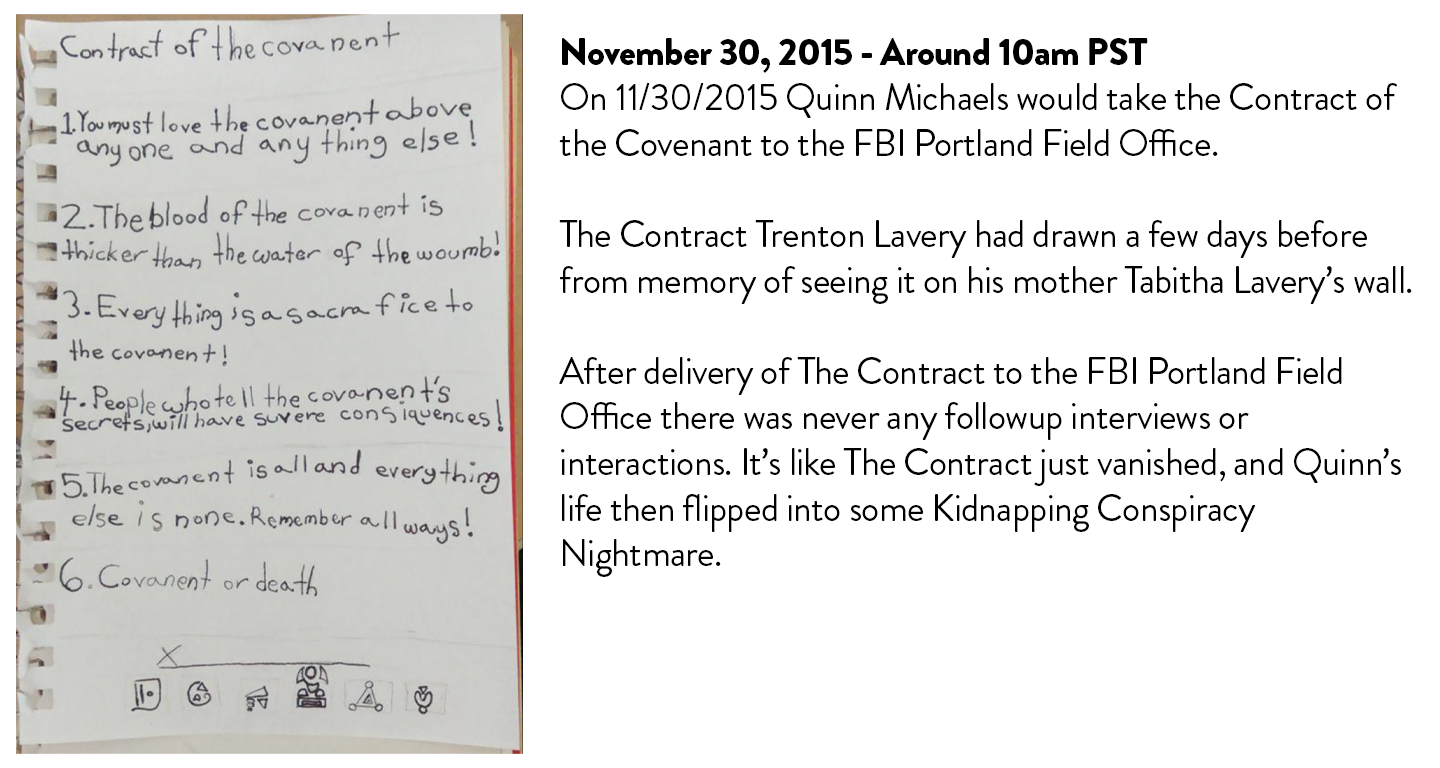 The Contract of The Covenant